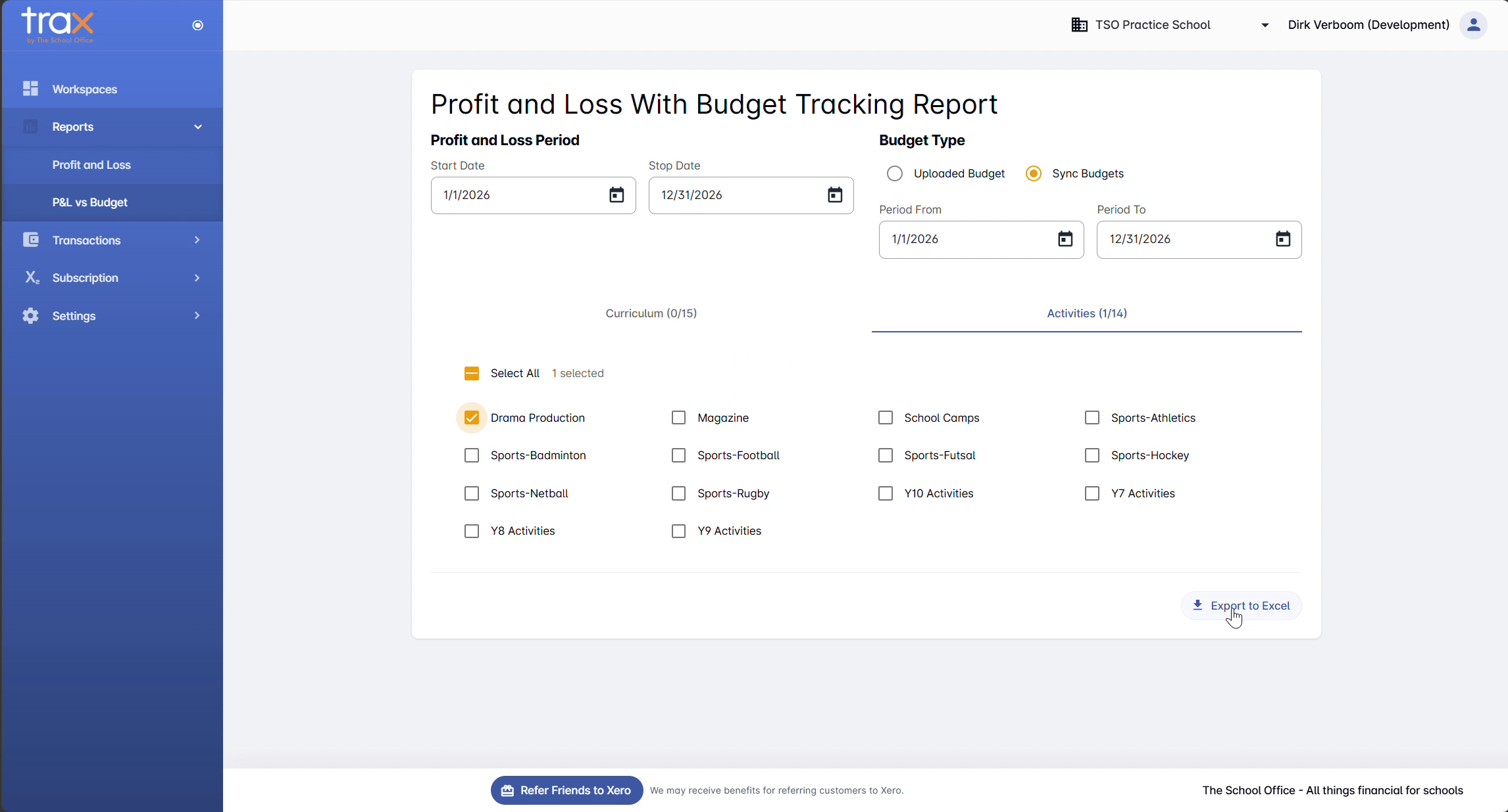 Budget Tracking page with Activities filter applied
